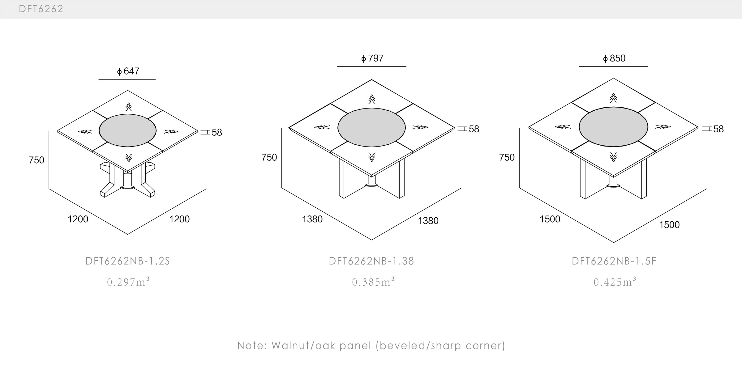 DICKSON - spec-en-DFT6262