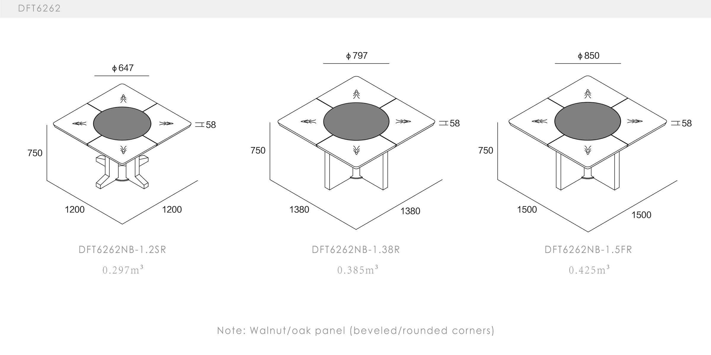 DICKSON - spec-en-DFT6262