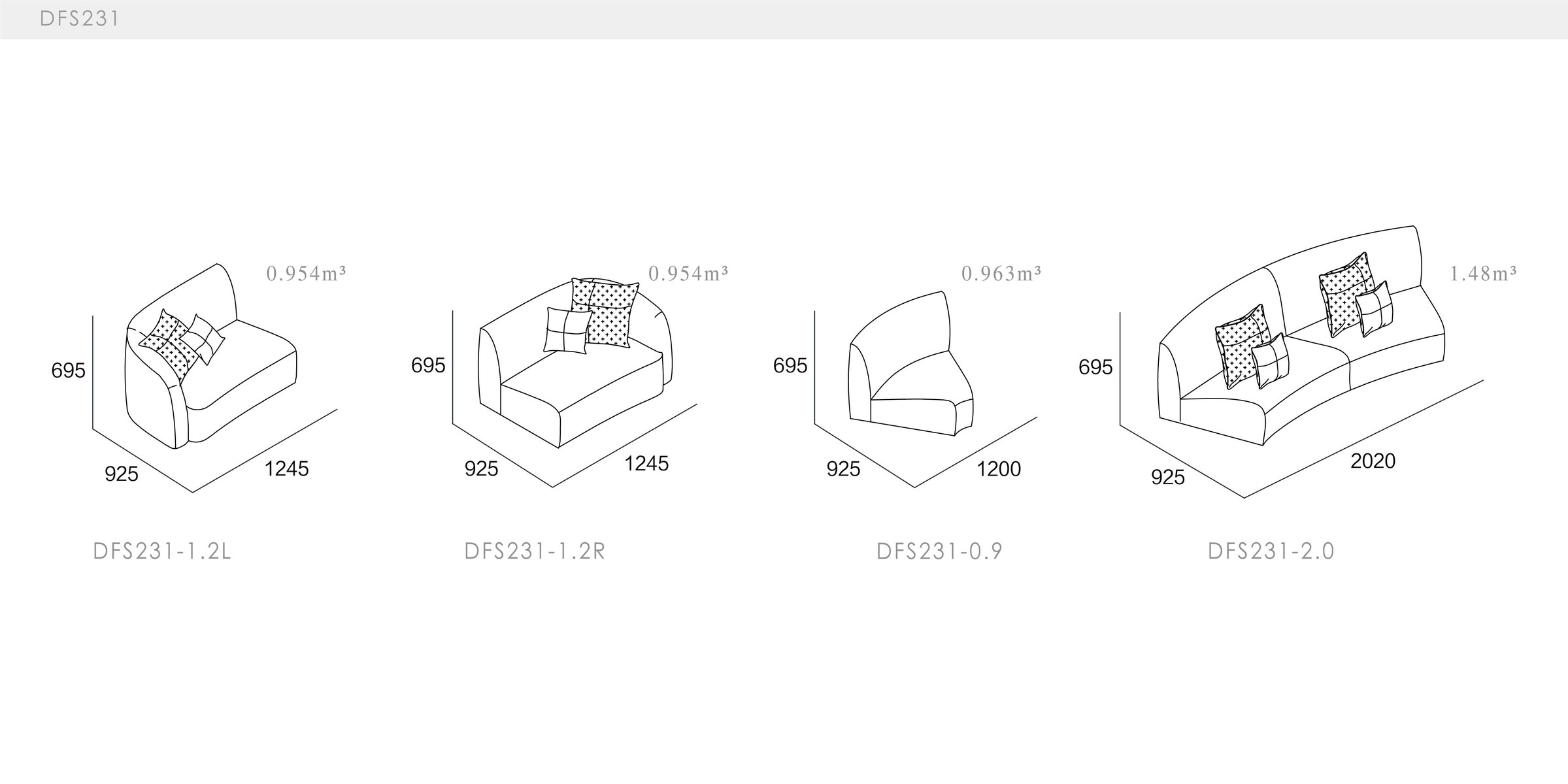 DICKSON - spec-en-DFS231