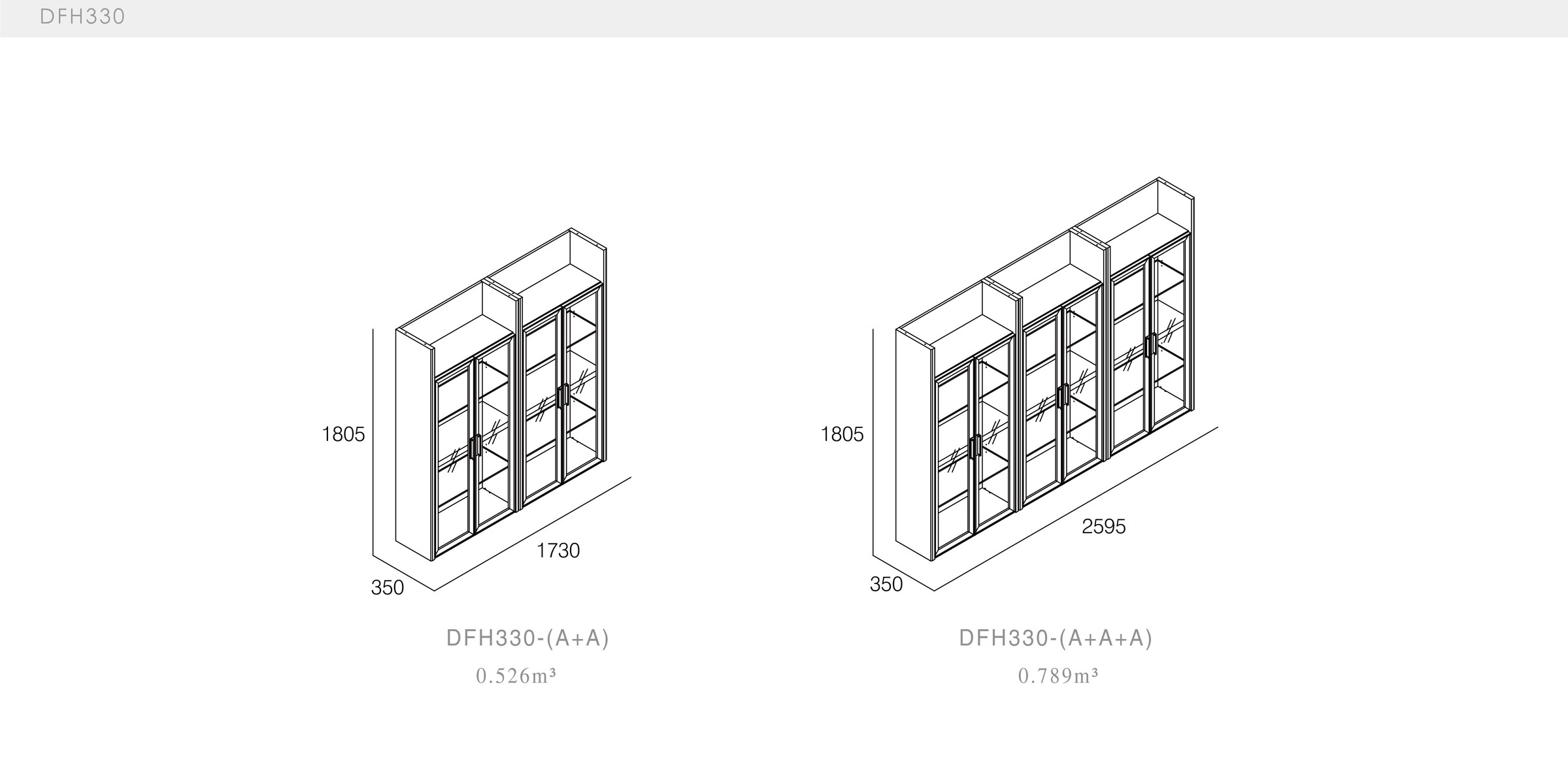 DICKSON - spec-en-DFH330