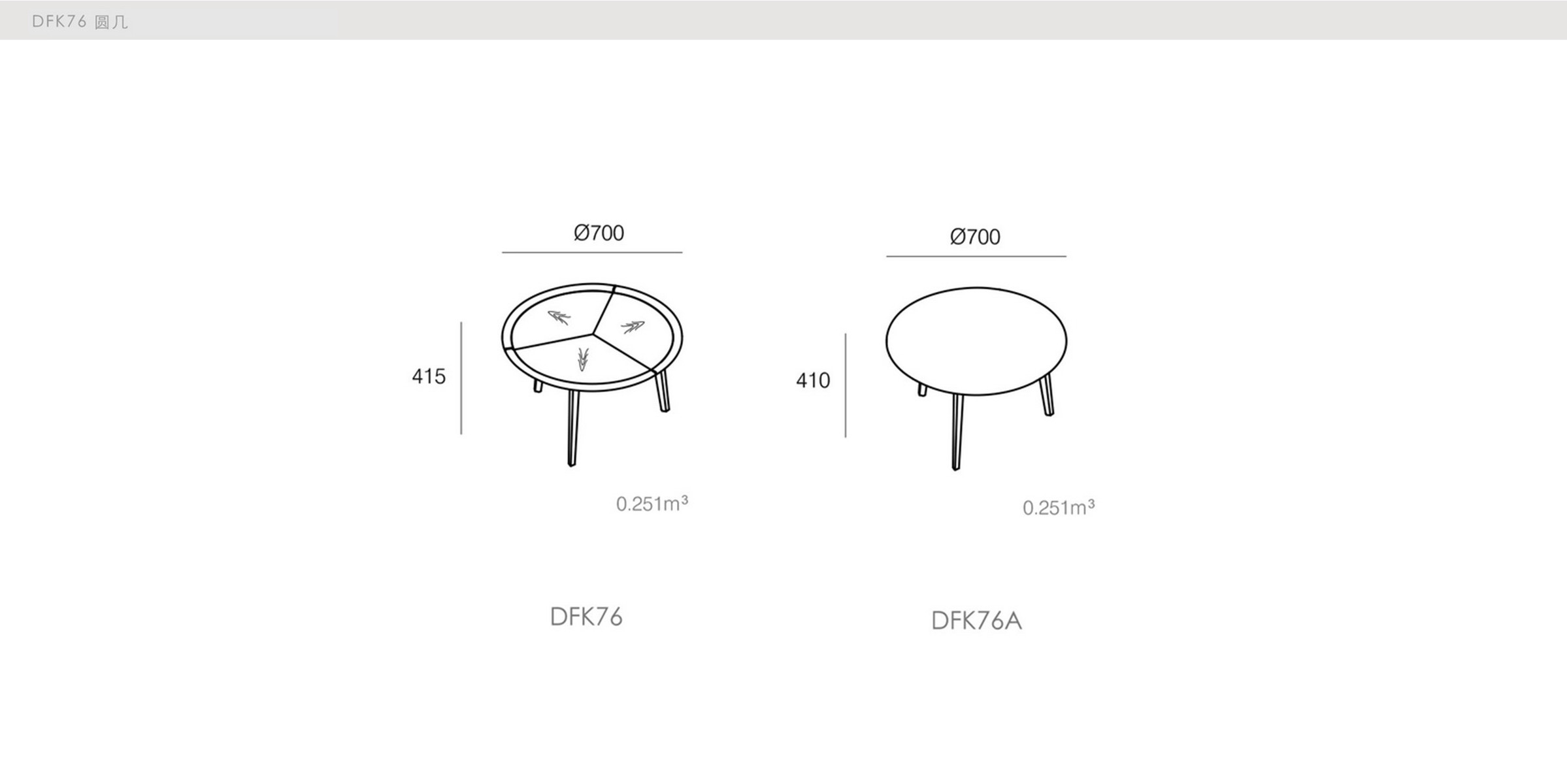 DICKSON - spec-DFK76
